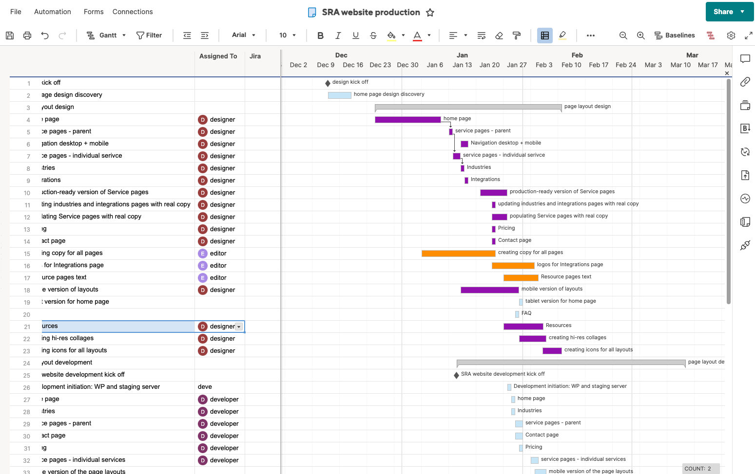 Smartsheet gantt chart