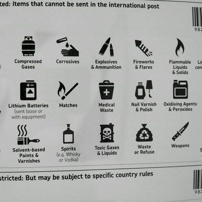 Icons from Post Office