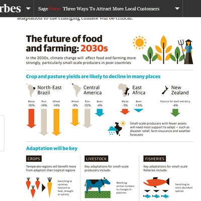forbes_cc