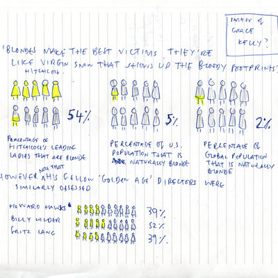 adam_sketch_hitch3