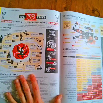 The Infographics Atlas has arrived!