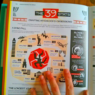 The Infographics Atlas has arrived!