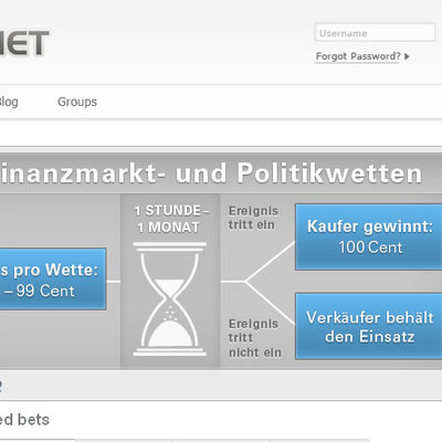 Website facelift for an online betting company