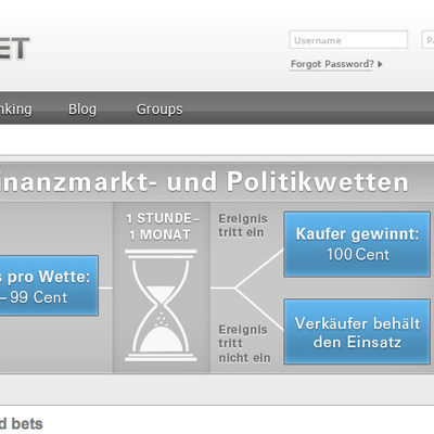 Website facelift for an online betting company