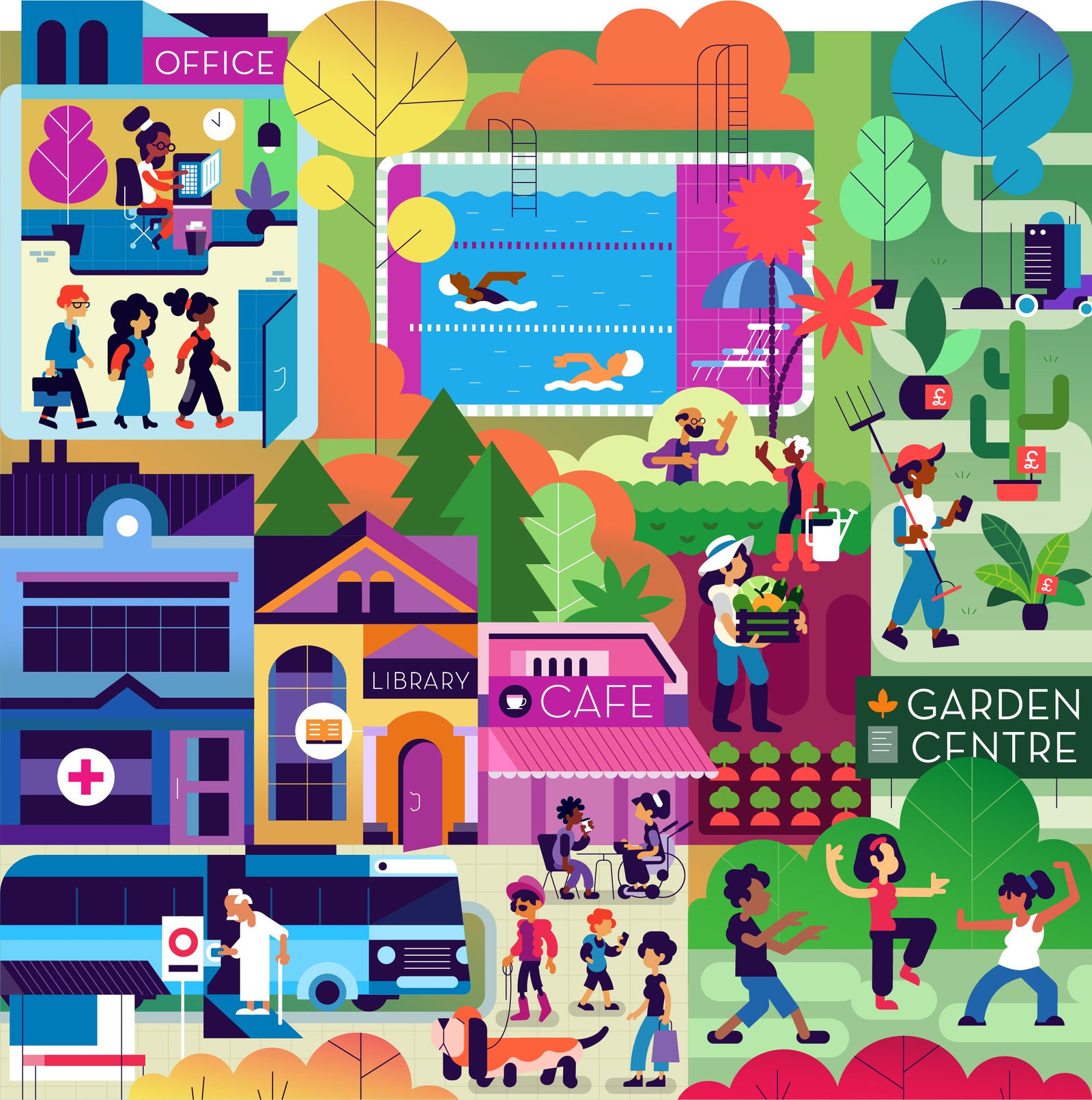The world of Ageing Better, image 1