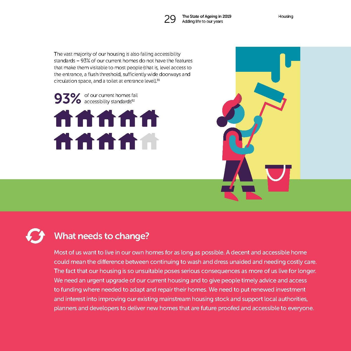 The world of Ageing Better, image 9