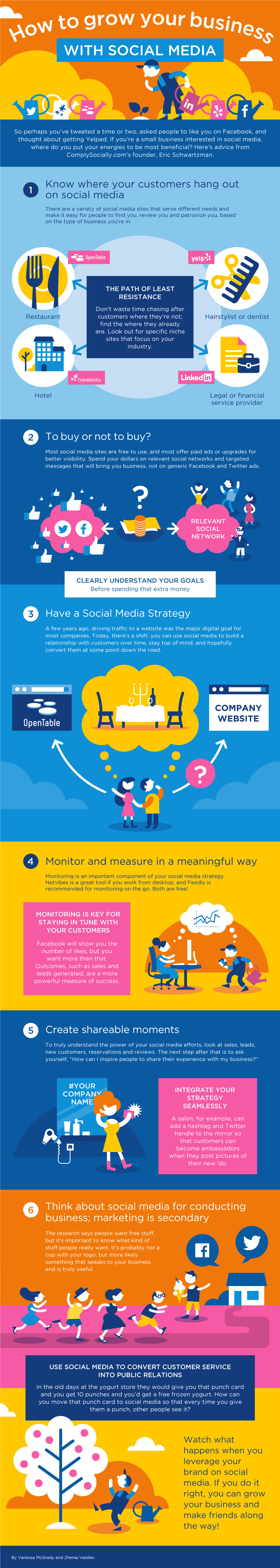 Customer advice infographics, image 3