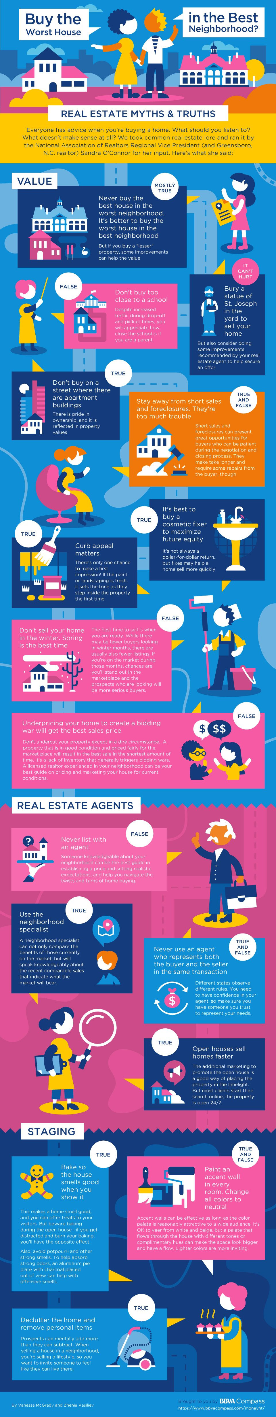 Customer advice infographics, image 17