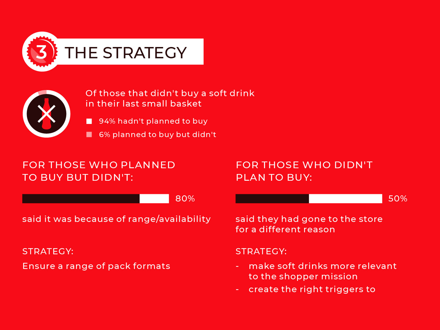Small basket strategy, image 4