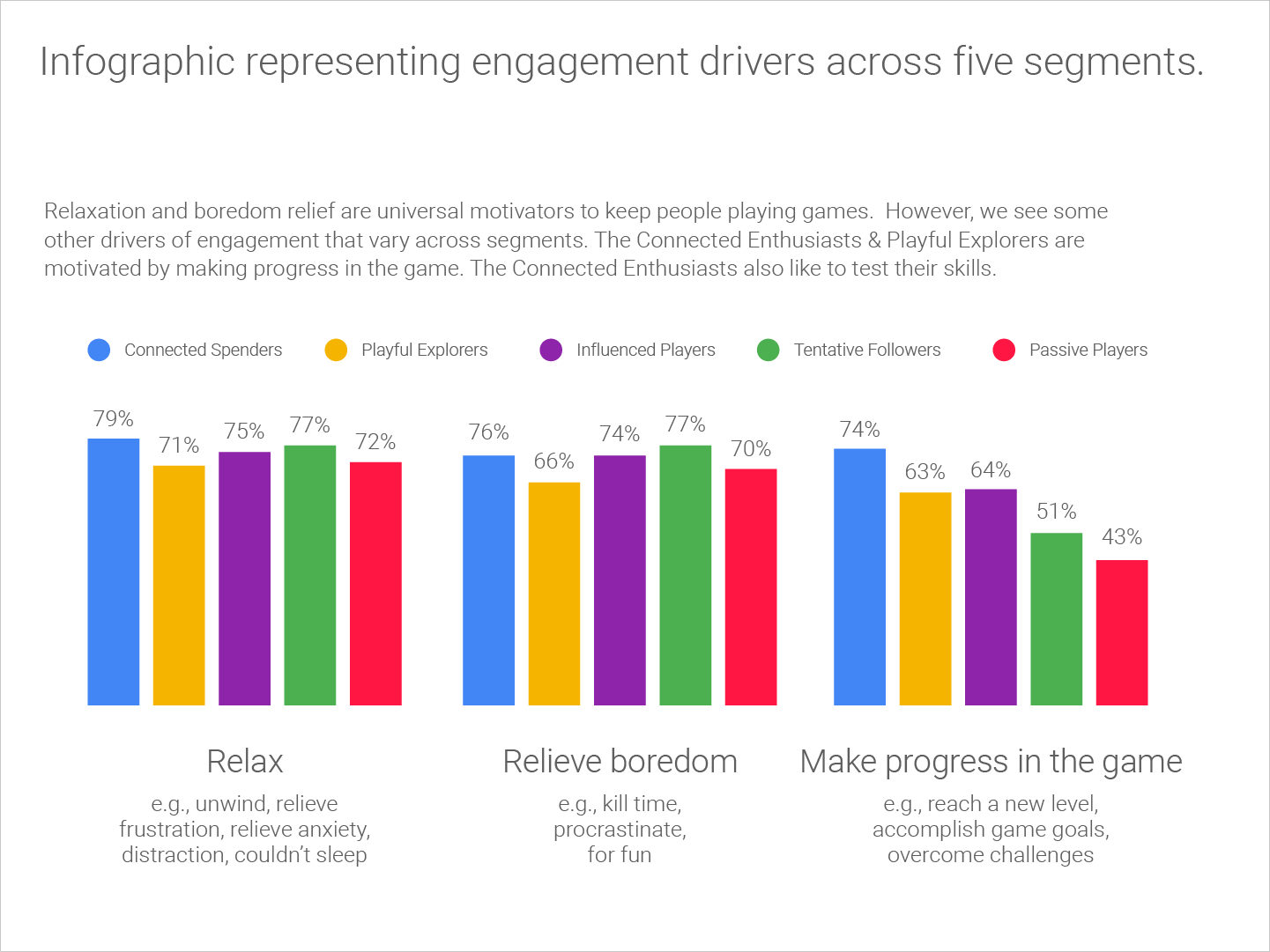 Google Play infographics and icons, image 6