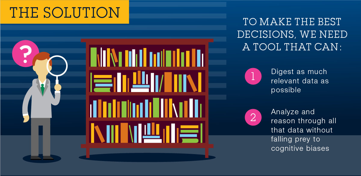 Better decisions with IBM Watson, image 3
