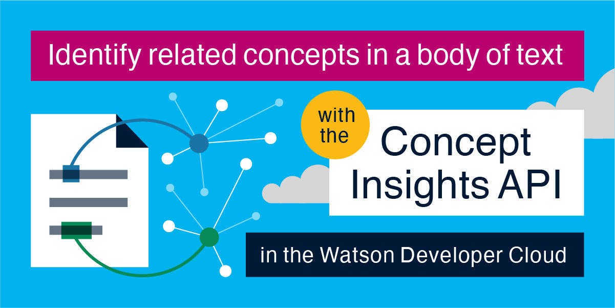Better decisions with IBM Watson, image 8