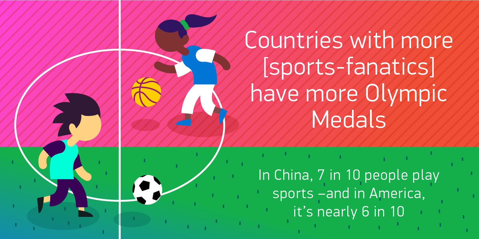 Social assets for the Brazil Olympics, image 2