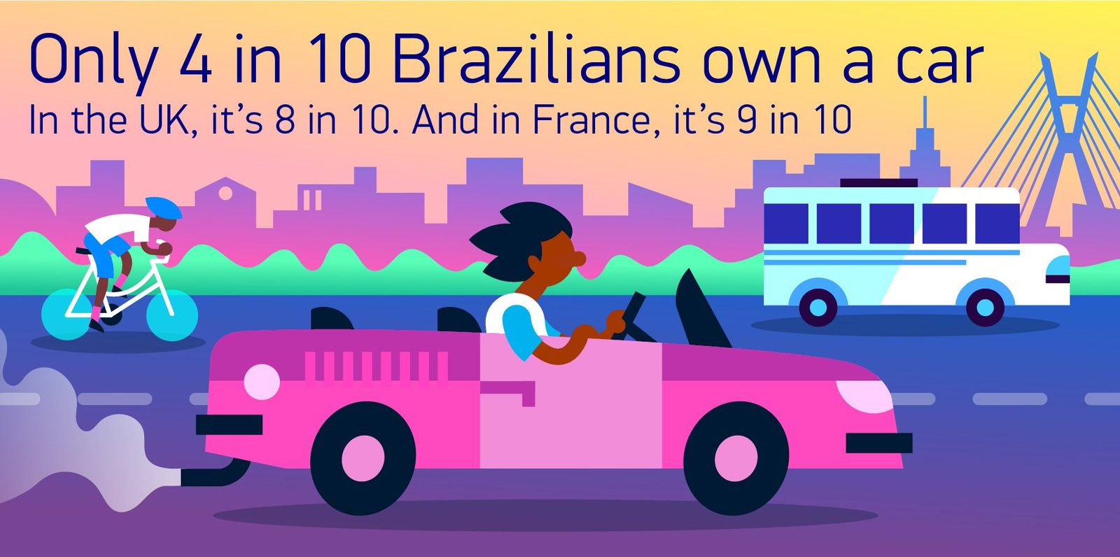 Social assets for the Brazil Olympics, image 3