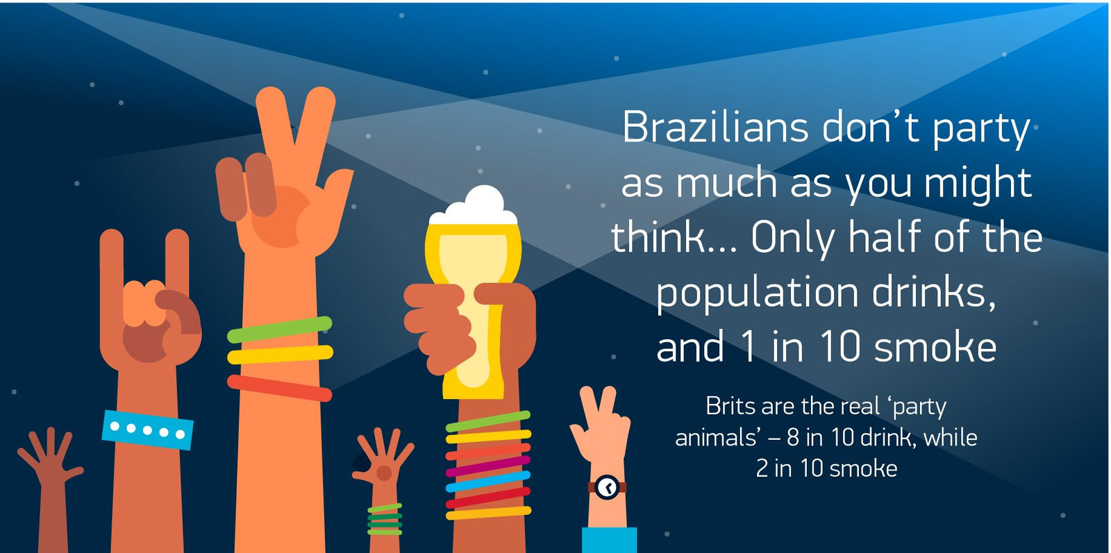 Social assets for the Brazil Olympics, image 4