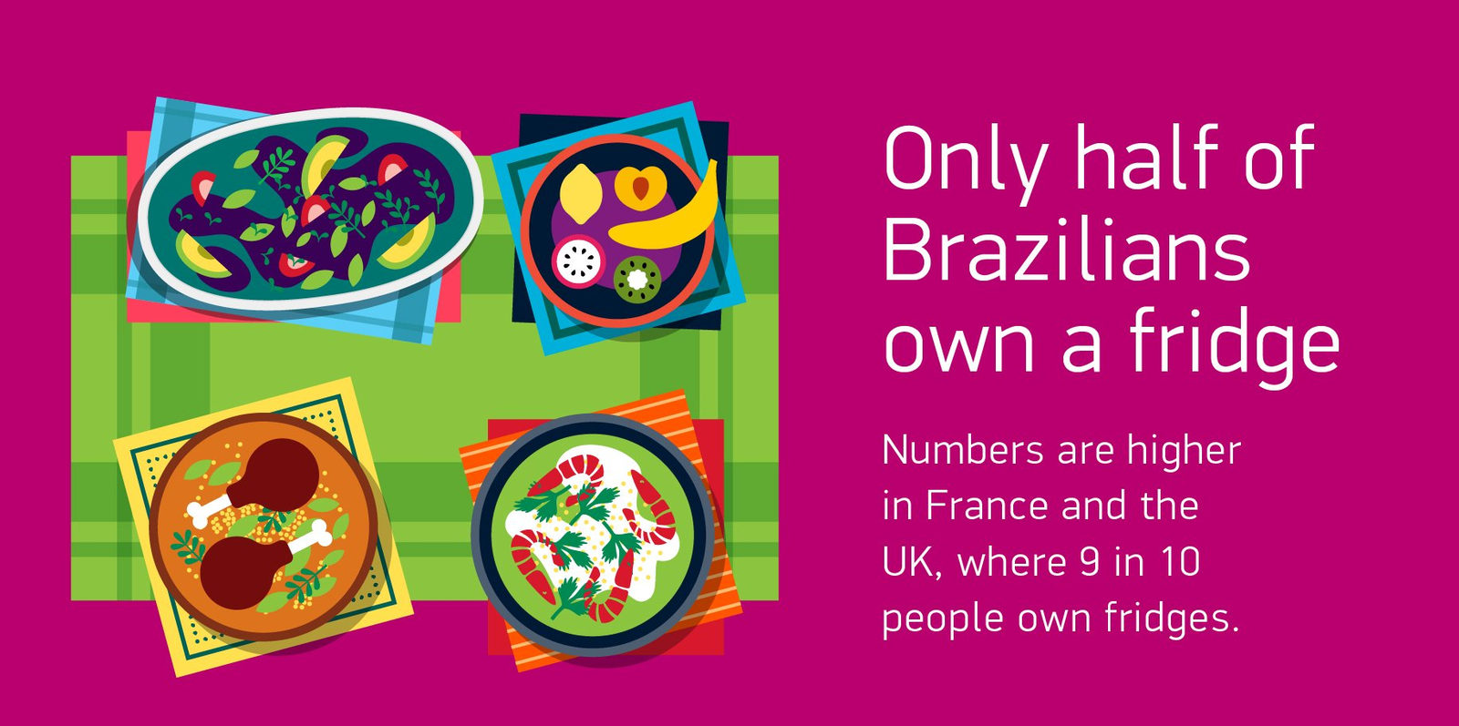 Social assets for the Brazil Olympics, image 5