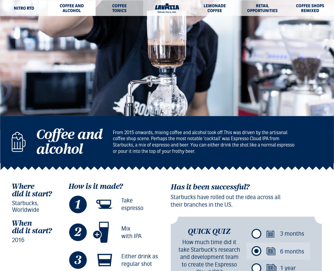 This month we look at how coffee has been shaken up – for good, image 2