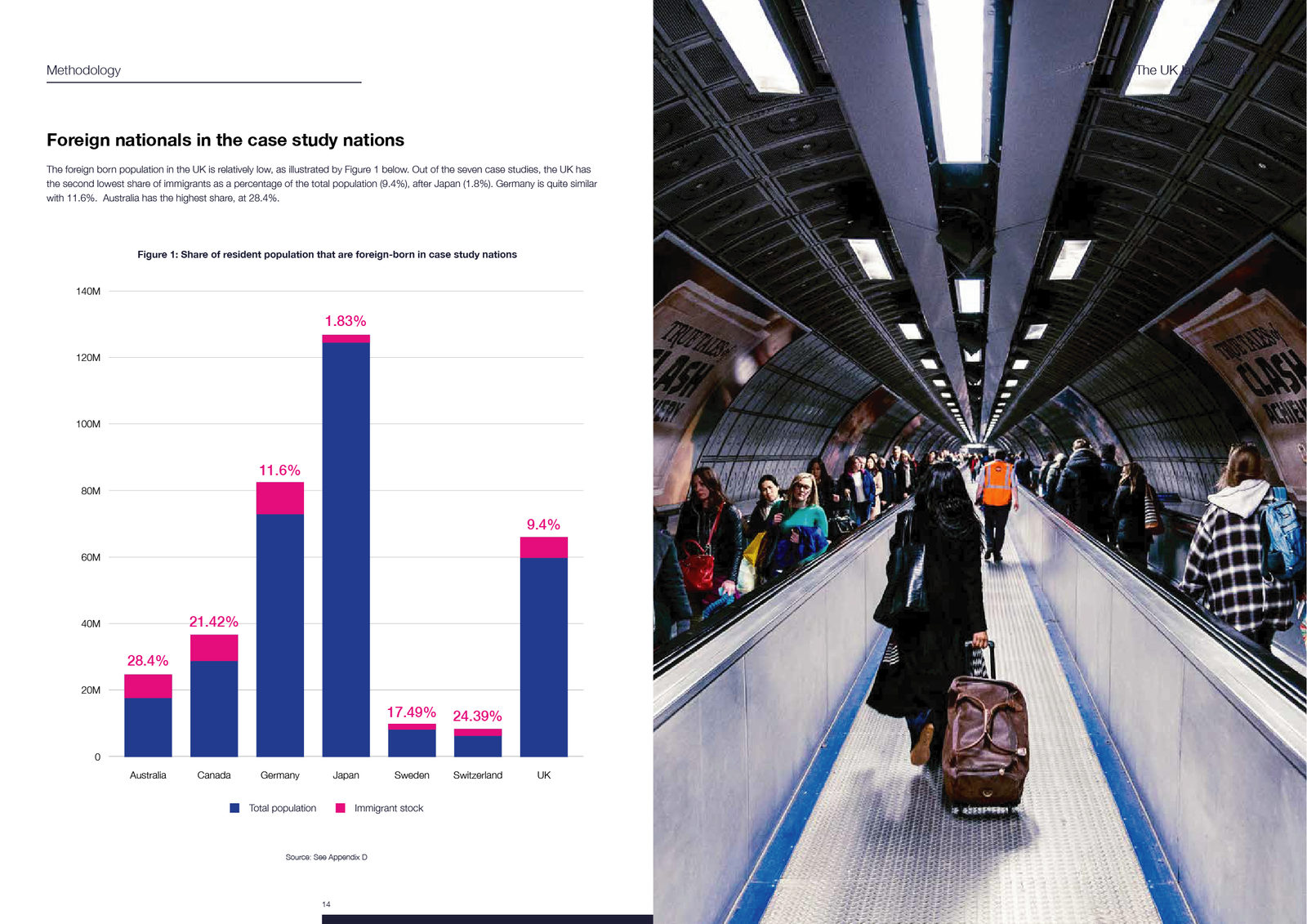 Global Britain annual report and illustrations, image 2