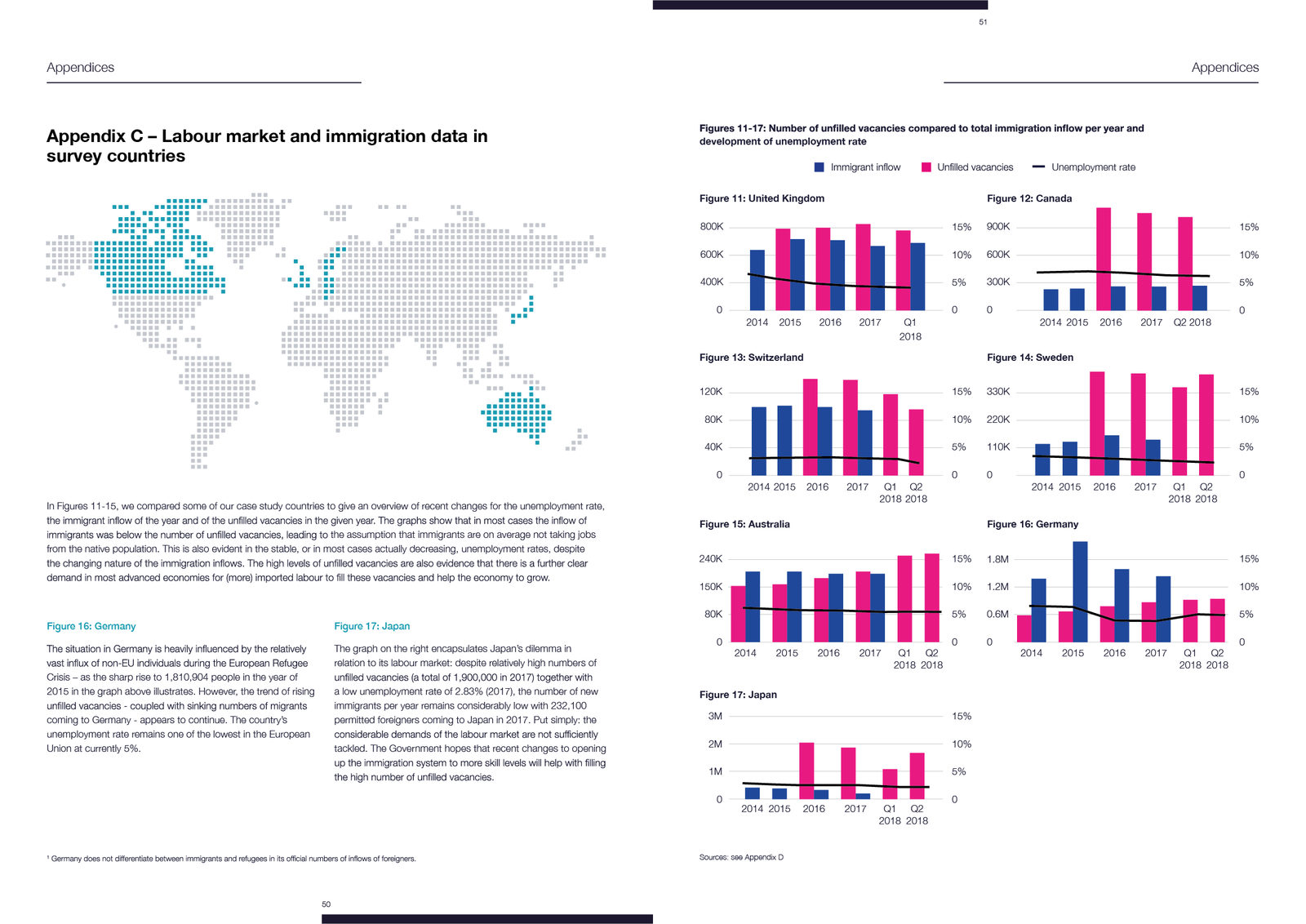 Global Britain annual report and illustrations, image 13