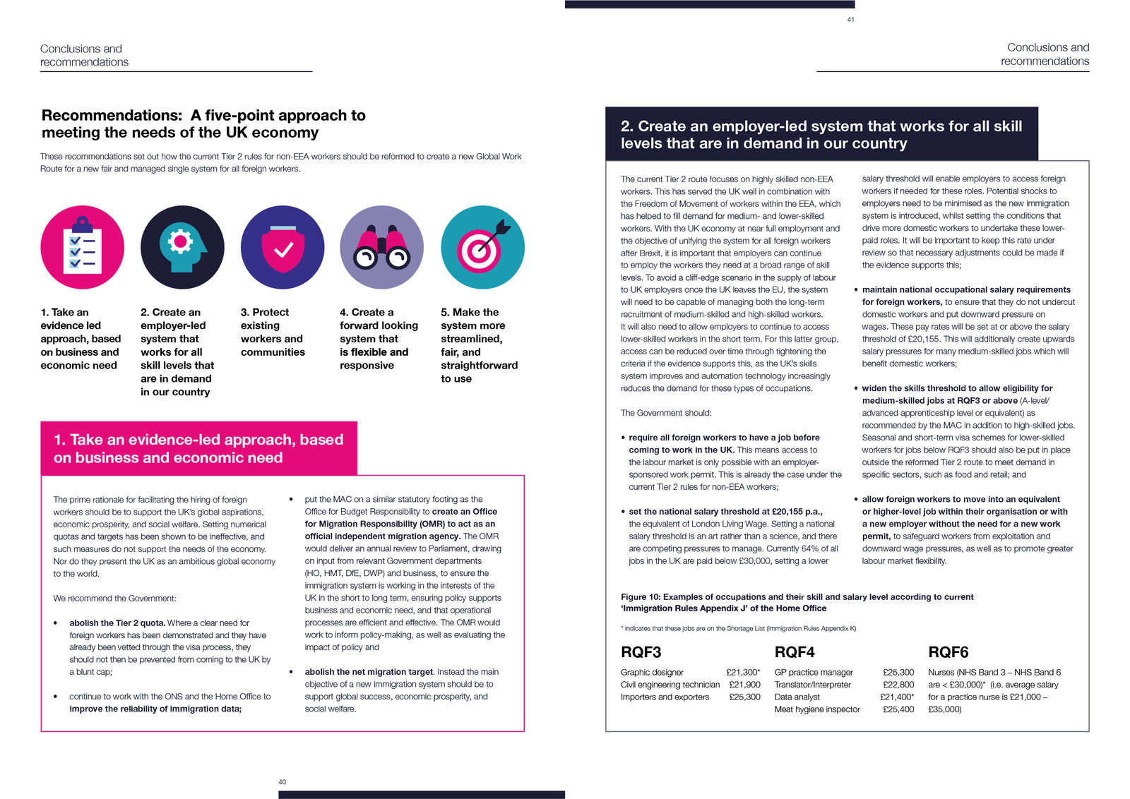 Global Britain annual report and illustrations, image 18