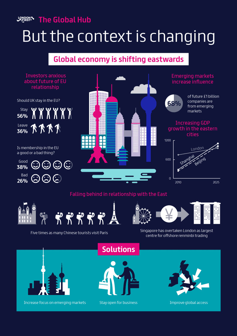 Global Britain annual report and illustrations, image 39