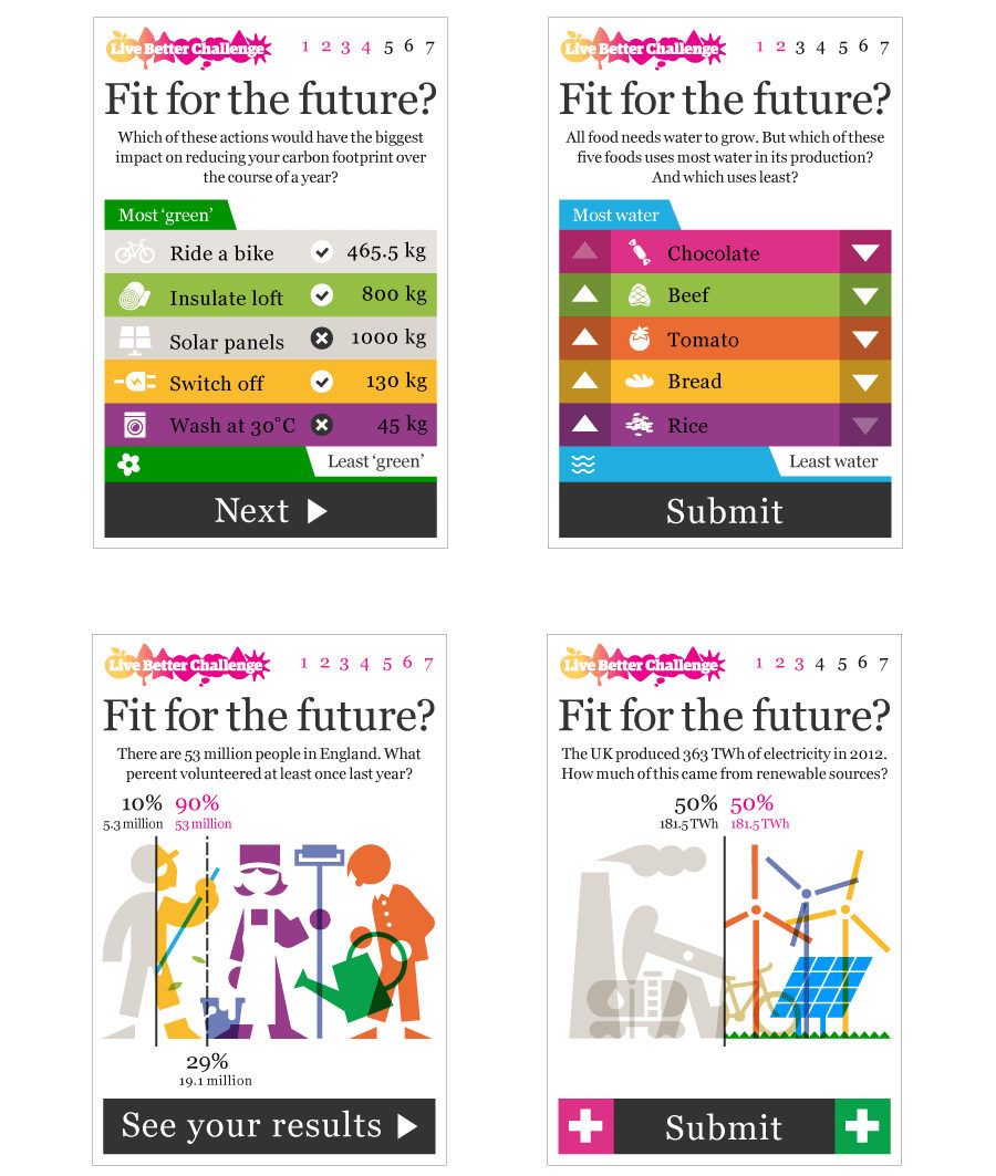 Fit for the future?, image 11